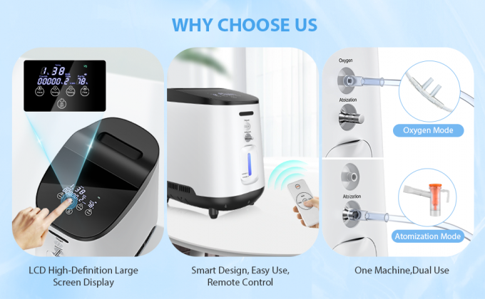 Hyperbarische Sauerstoffkammer Vorteil Sauerstoffgenerator Maschine mit 350 Watt Stromverbrauch 2